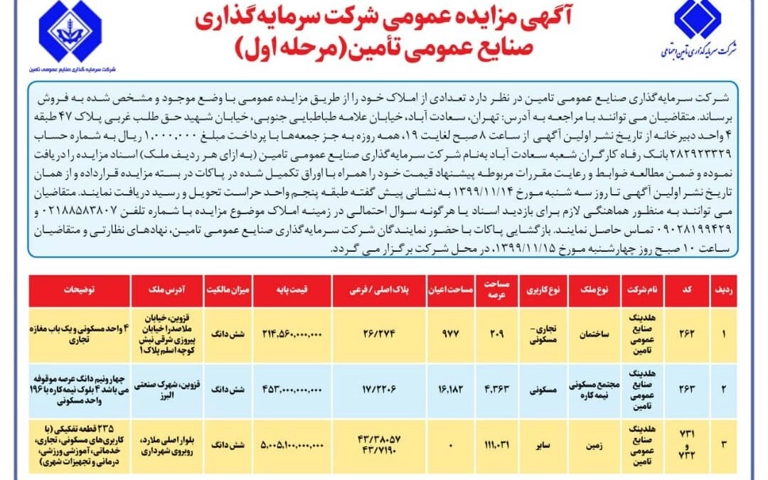 آگهی مزایده عمومی شرکت سرمایه گذاری صنایع عمومی تأمین (مرحله اول )