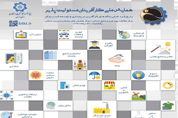 برگزیده تندیس سیمین در همایش ملی کارآفرینان مسئولیت پذیر