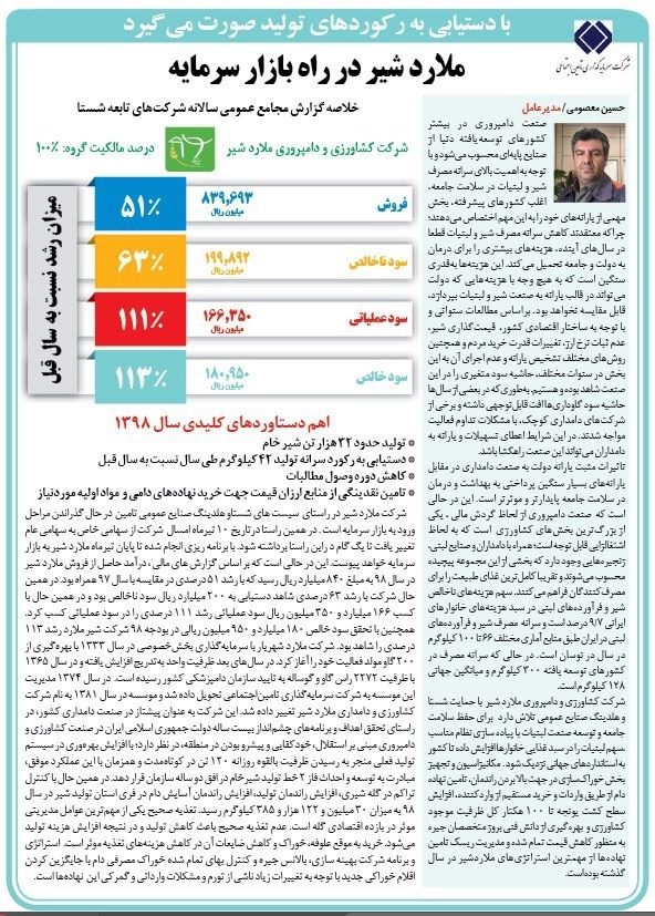 ملارد شیر در راه بازار سرمایه