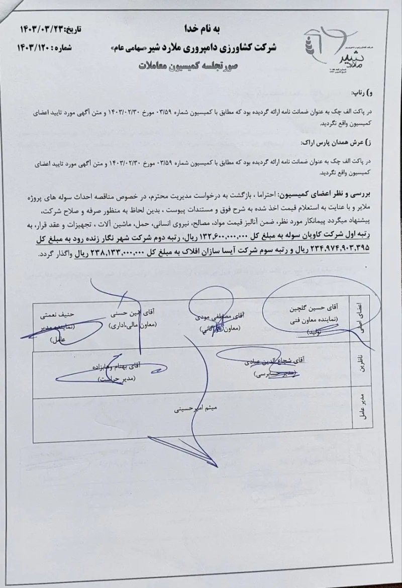 برنده های مناقصات پروژه 6000 رأسی ملایر ملاردشیر انتخاب شدند